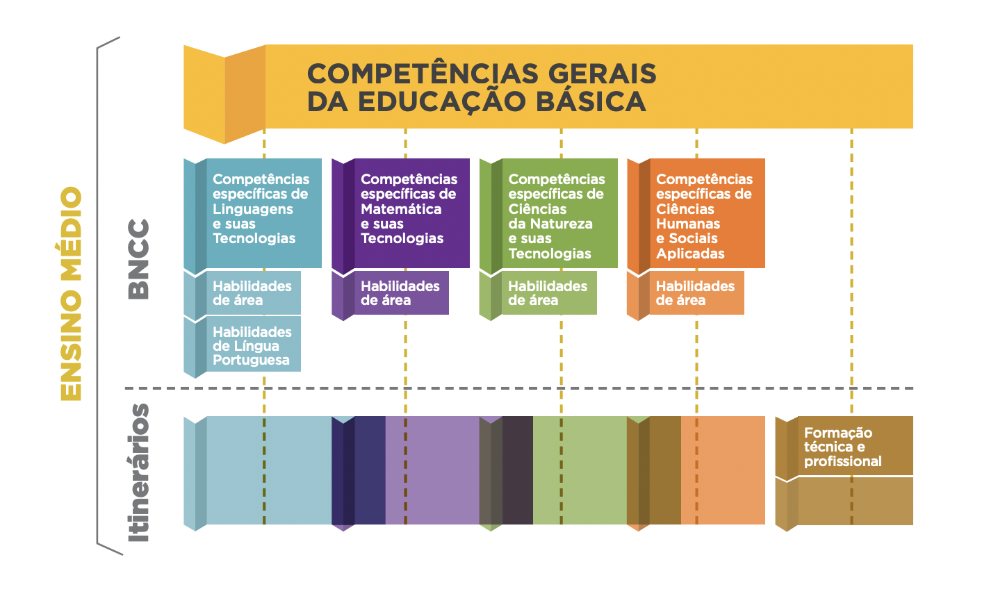 captura-de-tela-2021-08-17-as-16-12-41
